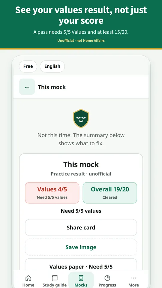 Connor showing a mock test result: Values 4 of 5 and 19 of 20 overall, with a note that all 5 Values questions are needed to pass